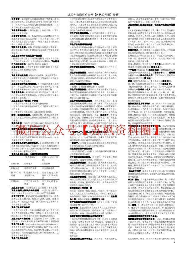 卫生监督学